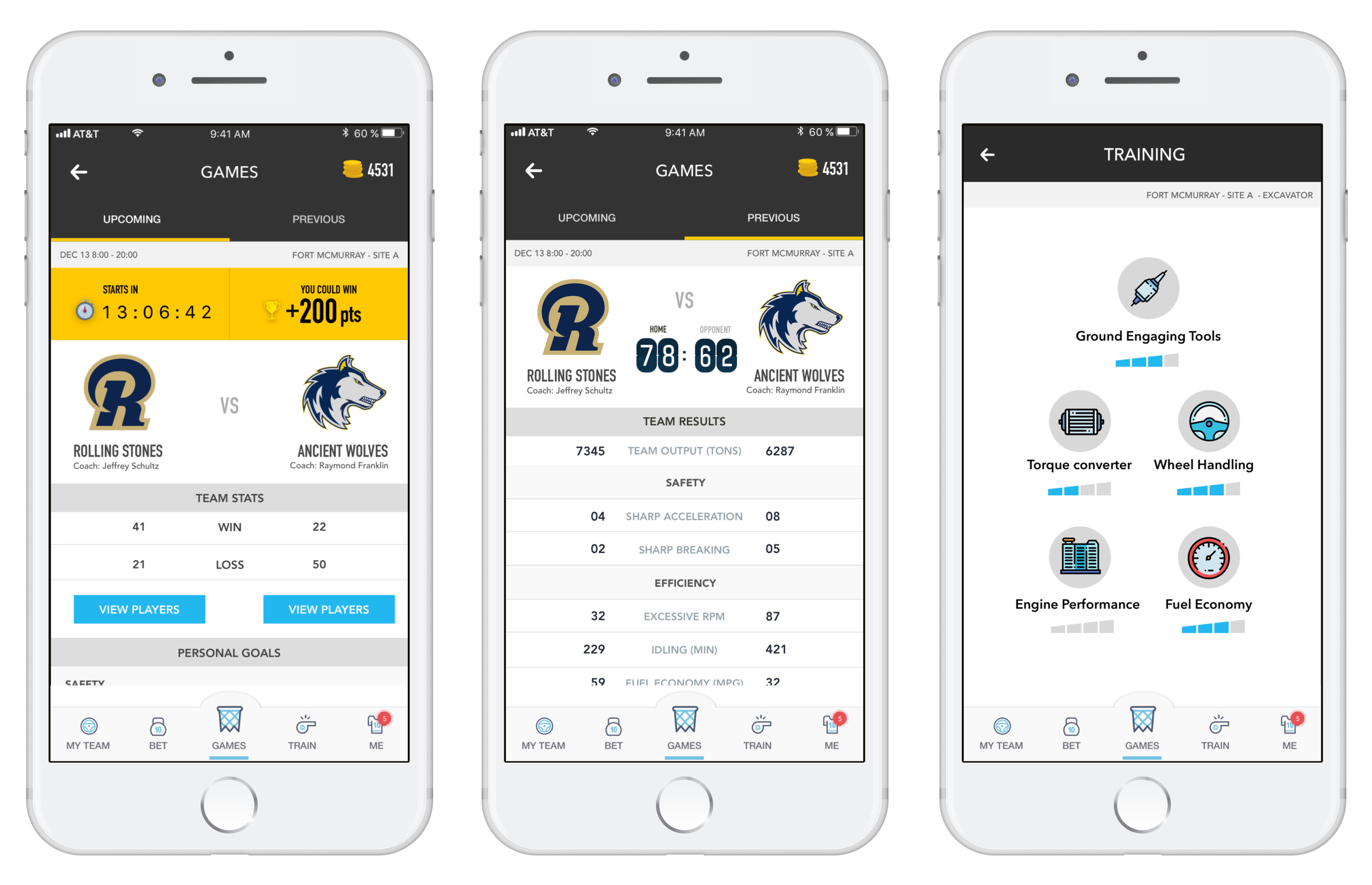Finning — Performance Optimization Product