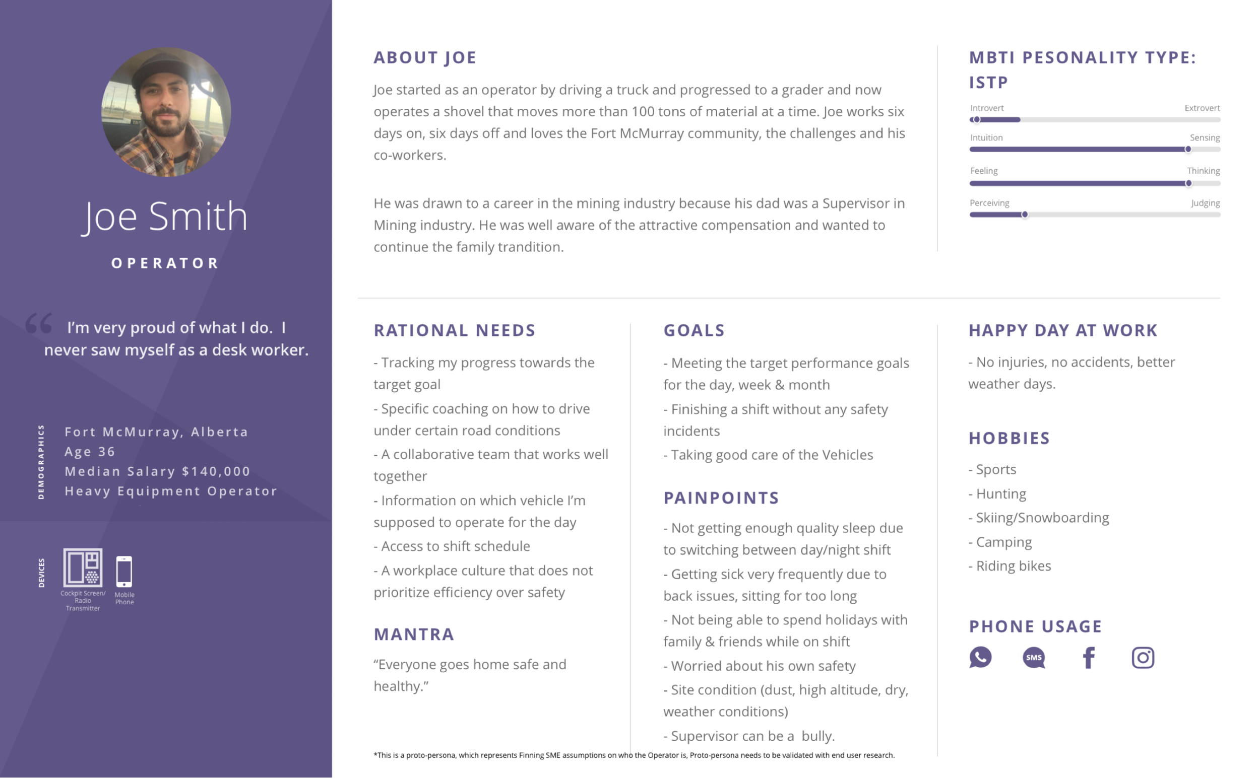 Finning — User Personas
