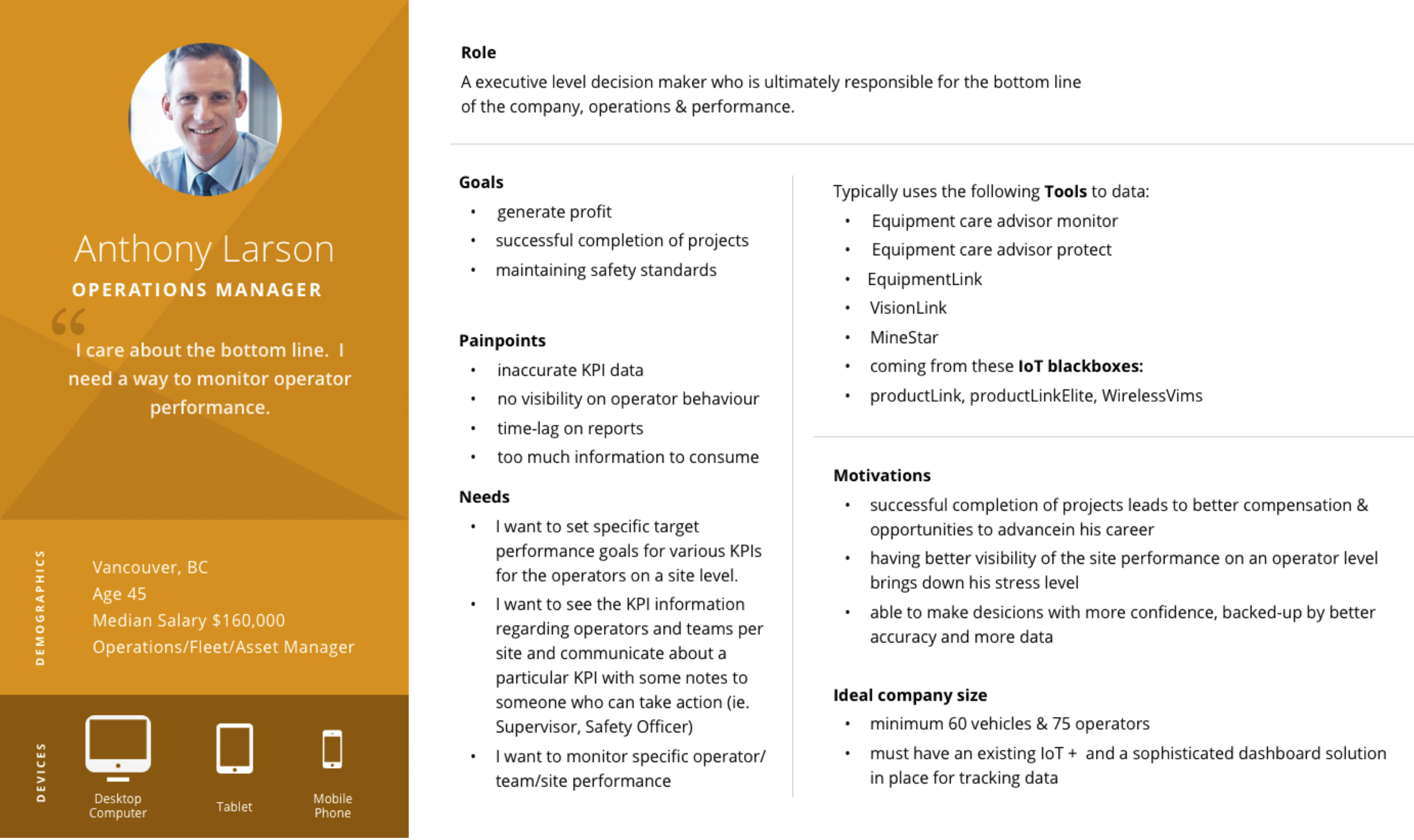 Finning — User Personas