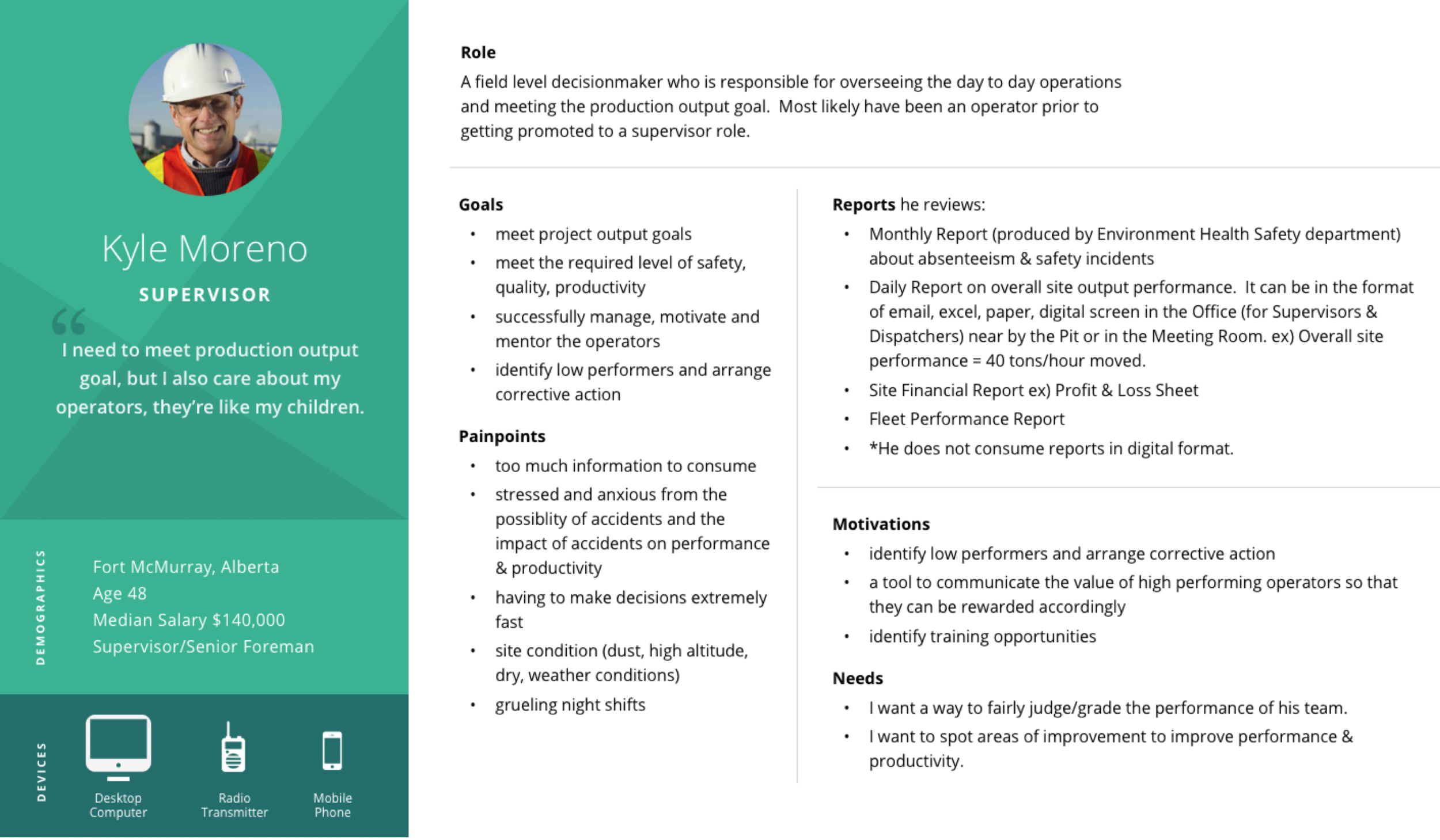 Finning — User Personas