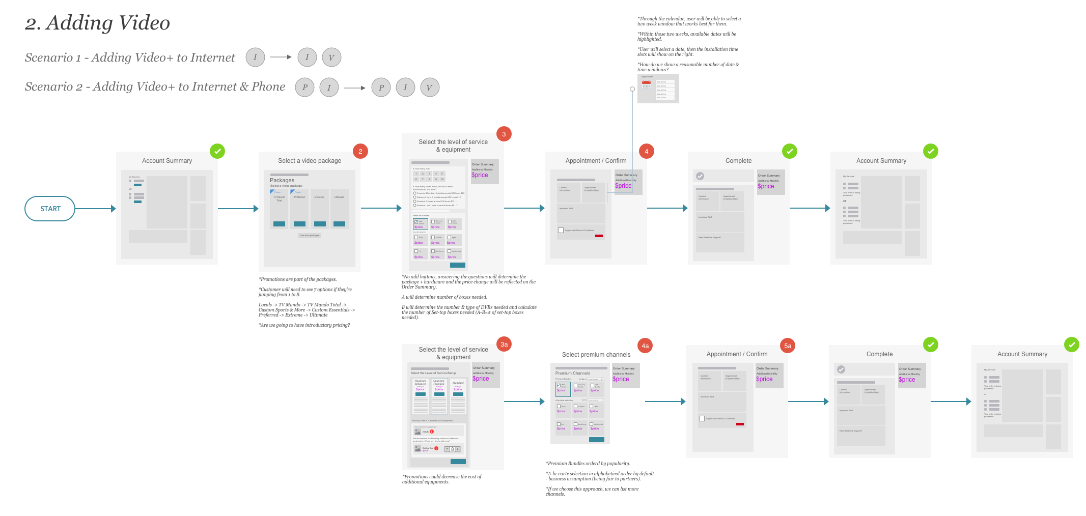 Frontier — User Flow Mapping